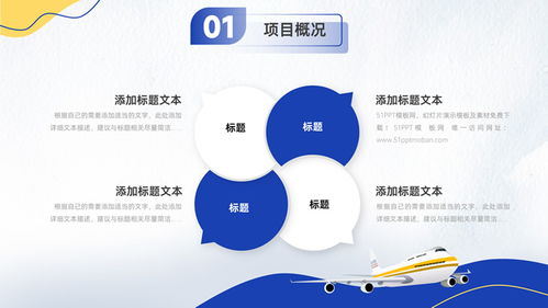 飛機插畫流體幾何風商業項目計劃書PPT模板 項目策劃與公關服務
