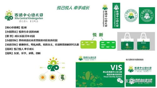 北京敬文教育研究院項目研究成果與學校文化設計案例簡要呈現